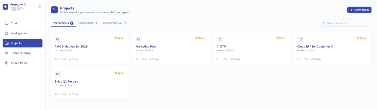 Promptly AI Projects: tabs for your projects, your organization's and those shared with you, above project cards showing role, member count and visibility