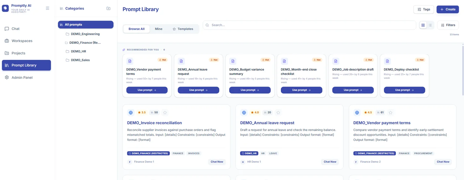Promptly AI Prompt Library: prompts grouped by category with ratings, tags, usage counts and a Chat Now action